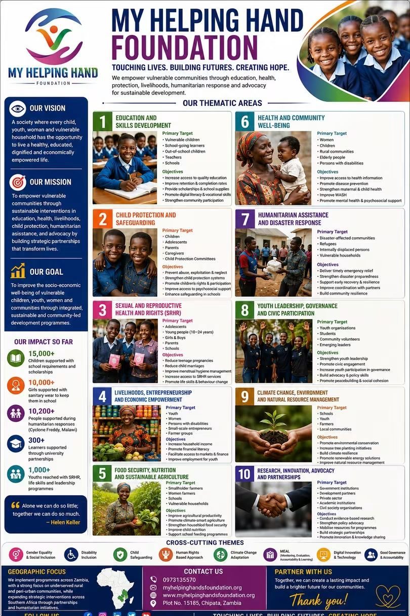 My Helping Hand Foundation — Touching lives. Building futures. Creating hope.
